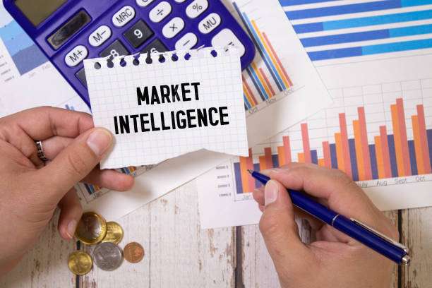 MARKET INTELLIGENCE word on the yellow paper